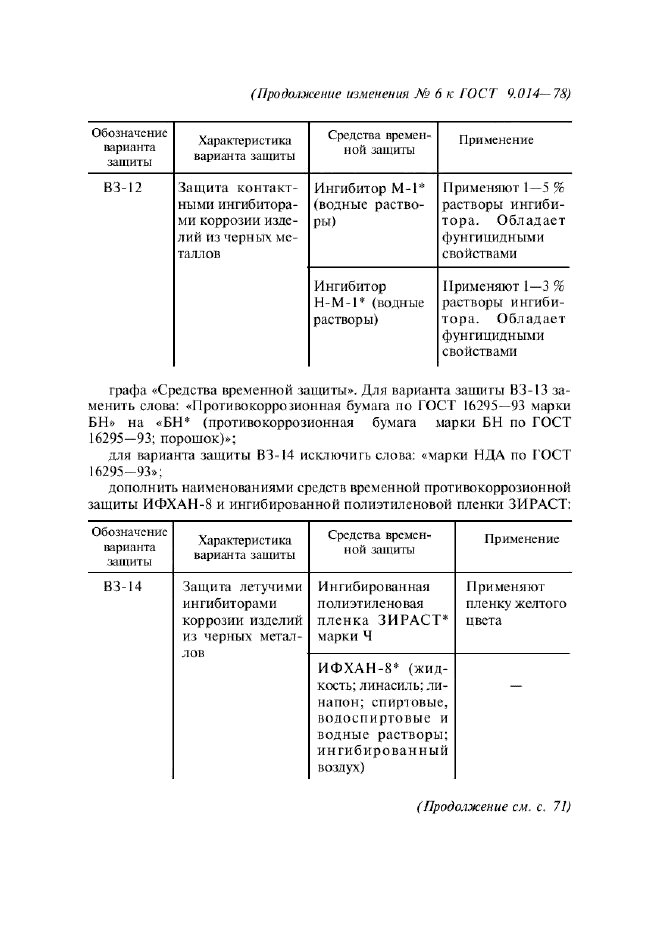 Изменение №6 к ГОСТ 9.014-78  (фото 2 из 16)
