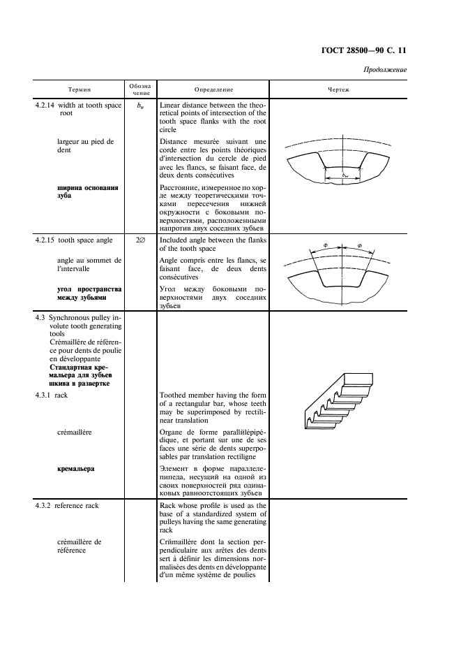 ГОСТ 28500-90 Передачи ременные синхронные. Термины и определения (фото 12 из 23)