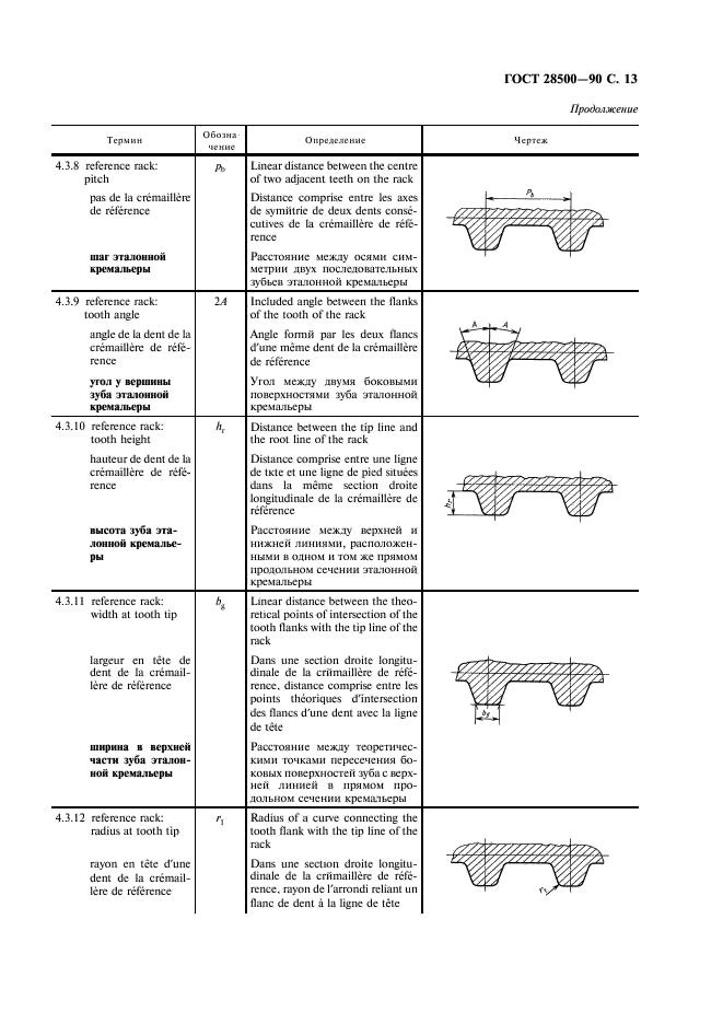 ГОСТ 28500-90 Передачи ременные синхронные. Термины и определения (фото 14 из 23)