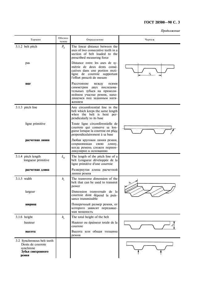 ГОСТ 28500-90 Передачи ременные синхронные. Термины и определения (фото 4 из 23)