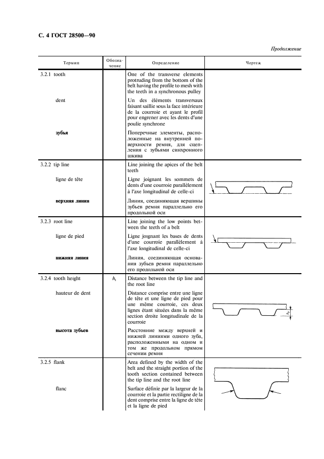 ГОСТ 28500-90 Передачи ременные синхронные. Термины и определения (фото 5 из 23)