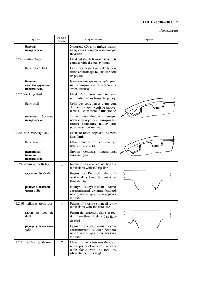ГОСТ 28500-90 Передачи ременные синхронные. Термины и определения (фото 6 из 23)