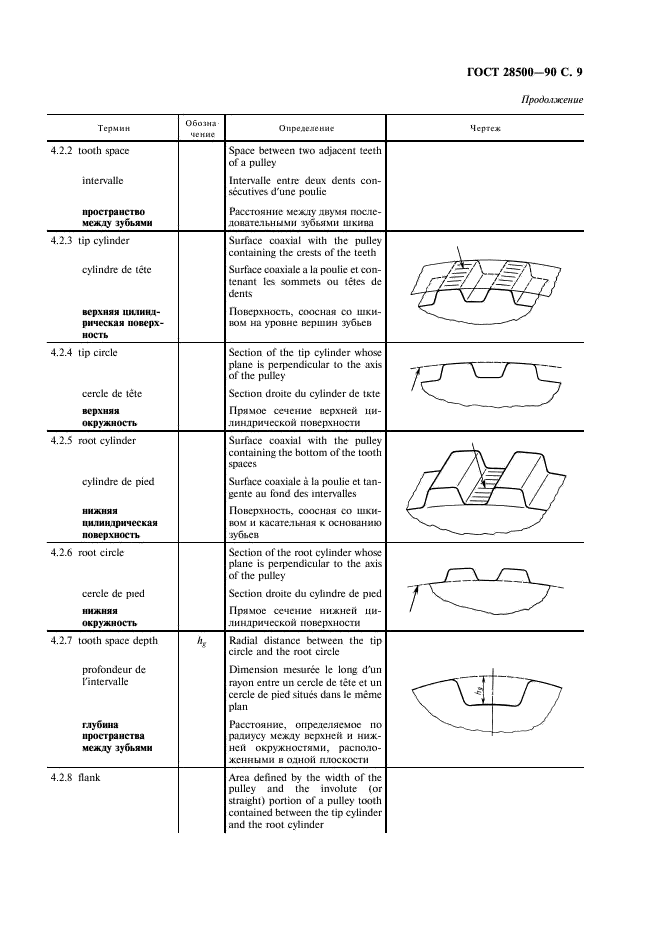 ГОСТ 28500-90 Передачи ременные синхронные. Термины и определения (фото 10 из 23)