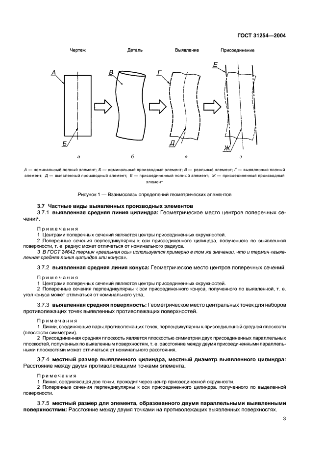 ГОСТ 31254-2004 Основные нормы взаимозаменяемости. Геометрические элементы. Общие термины и определения (фото 7 из 12)