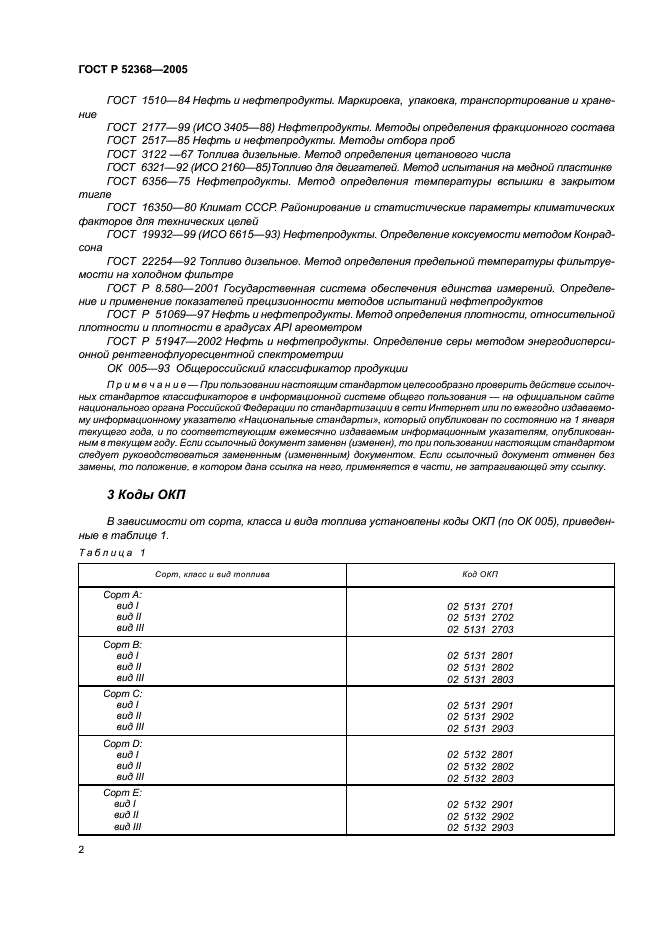ГОСТ Р 52368-2005 Топливо дизельное ЕВРО. Технические условия (фото 8 из 34)