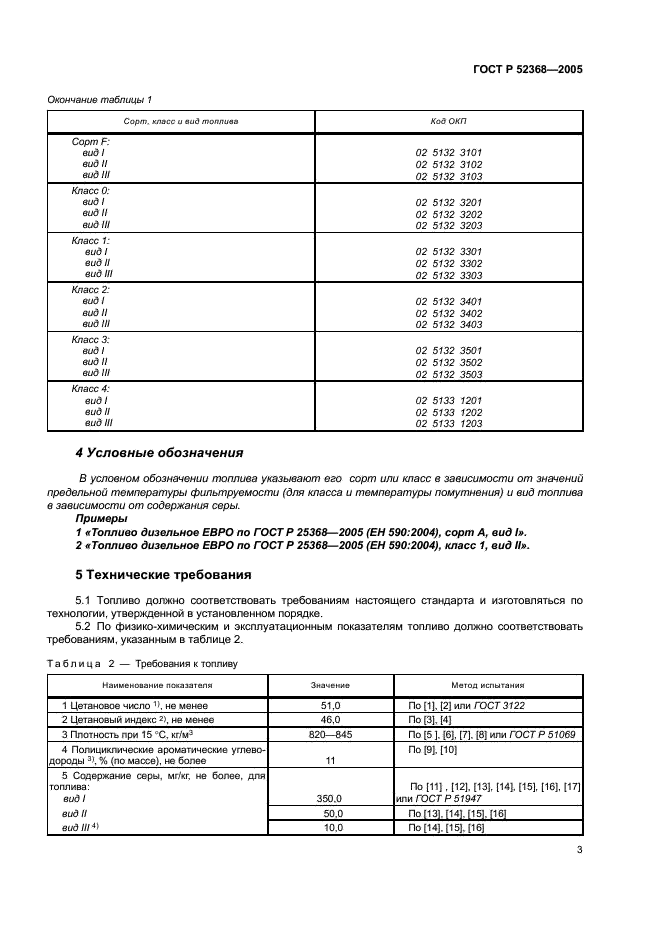 ГОСТ Р 52368-2005 Топливо дизельное ЕВРО. Технические условия (фото 9 из 34)