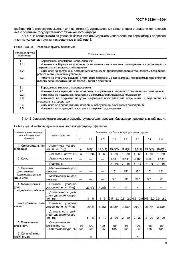 ГОСТ Р 52264-2004 Барокамеры водолазные. Общие технические условия (фото 12 из 39)