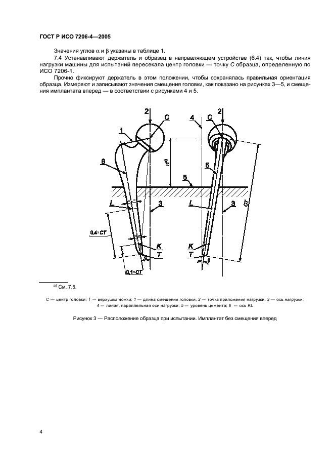 ГОСТ Р ИСО 7206-4-2005 Имплантаты для хирургии. Эндопротезы тазобедренного сустава частичные и тотальные. Часть 4. Определение прочности ножек бедренных компонентов (фото 8 из 16)