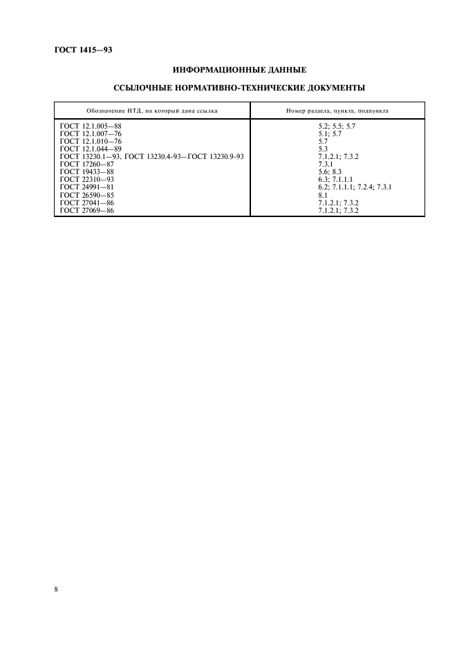 ГОСТ 1415-93 Ферросилиций. Технические требования и условия поставки (фото 10 из 11)