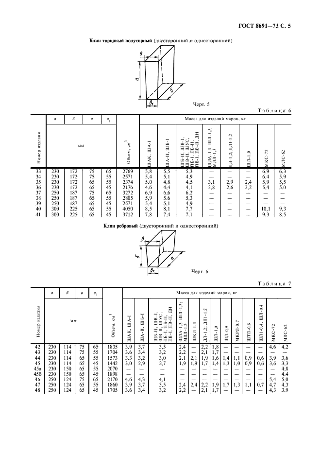 ГОСТ 8691-73 Изделия огнеупорные общего назначения. Форма и размеры (фото 7 из 20)