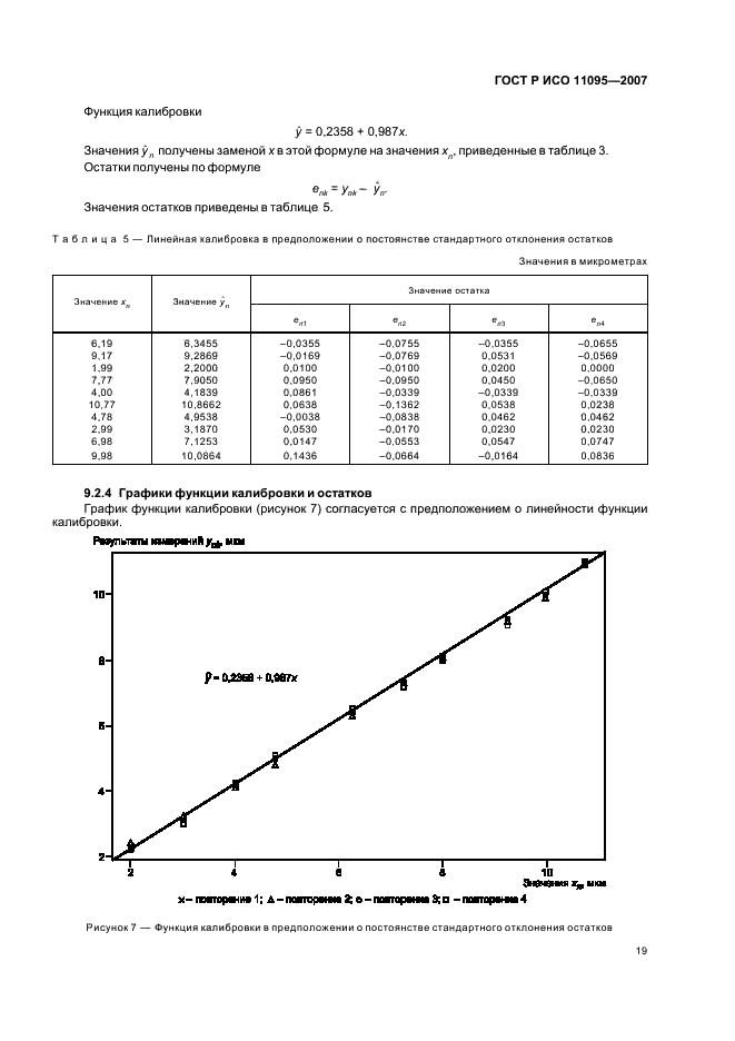 ГОСТ Р ИСО 11095-2007 Статистические методы. Линейная калибровка с использованием образцов сравнения (фото 23 из 36)