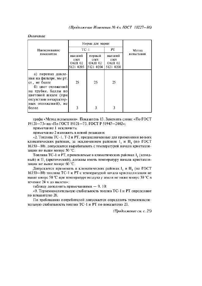 Изменение №4 к ГОСТ 10227-86  (фото 3 из 4)