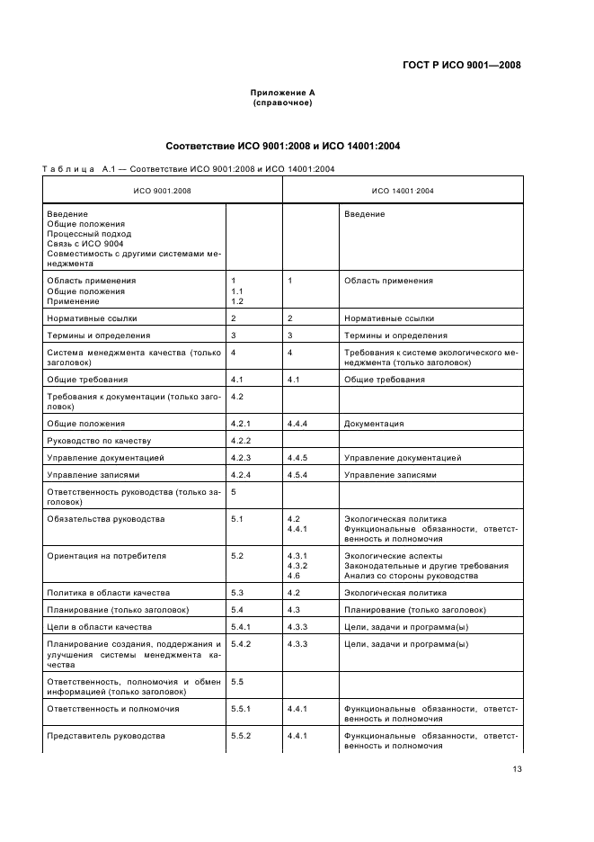 ГОСТ Р ИСО 9001-2008 Системы менеджмента качества. Требования (фото 18 из 31)