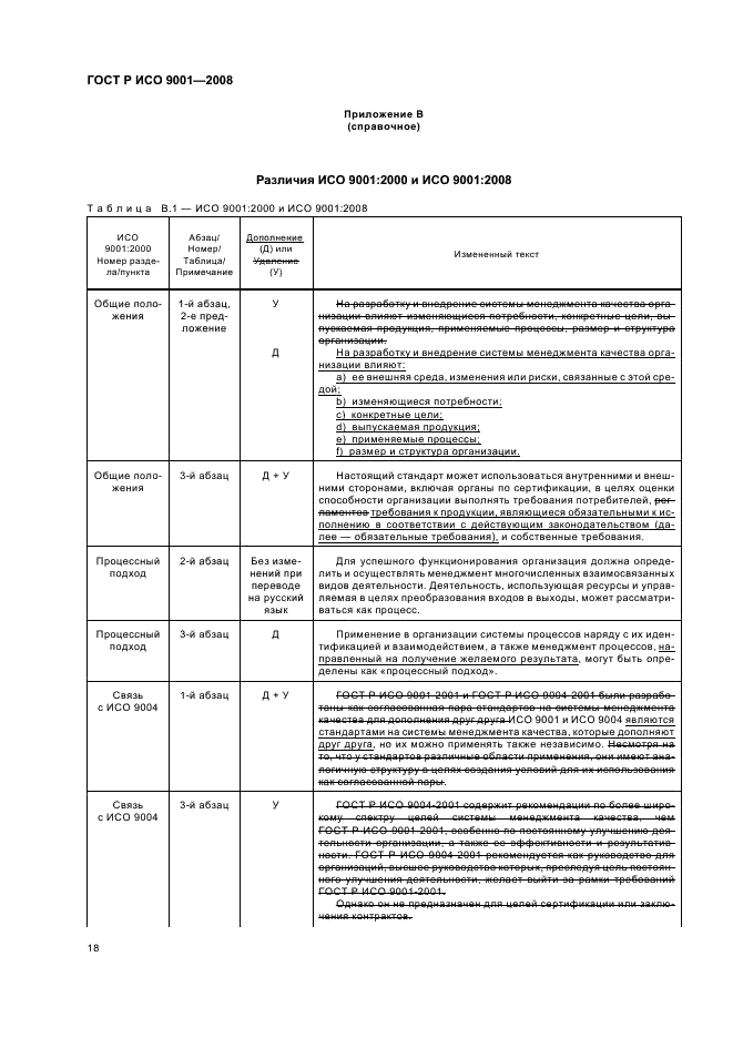 ГОСТ Р ИСО 9001-2008 Системы менеджмента качества. Требования (фото 23 из 31)