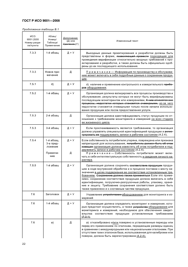 ГОСТ Р ИСО 9001-2008 Системы менеджмента качества. Требования (фото 27 из 31)