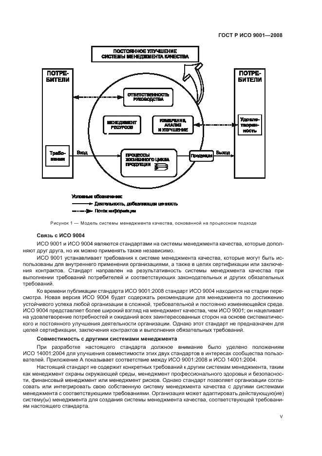 ГОСТ Р ИСО 9001-2008 Системы менеджмента качества. Требования (фото 5 из 31)