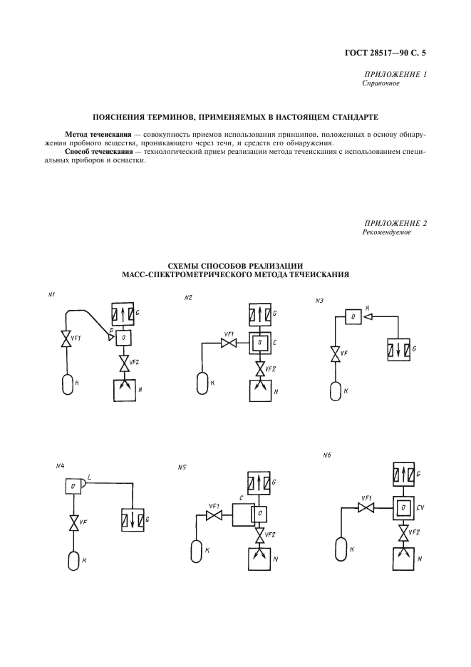 ГОСТ 28517-90 Контроль неразрушающий. Масс-спектрометрический метод течеискания. Общие требования (фото 6 из 7)