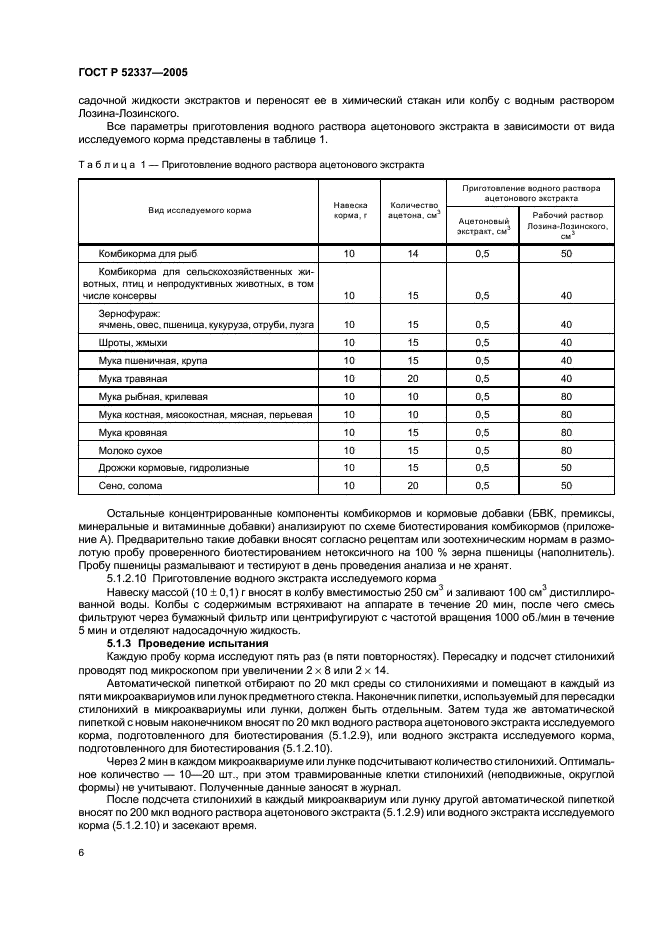 ГОСТ Р 52337-2005 Корма, комбикорма, комбикормовое сырье. Методы определения общей токсичности (фото 9 из 19)