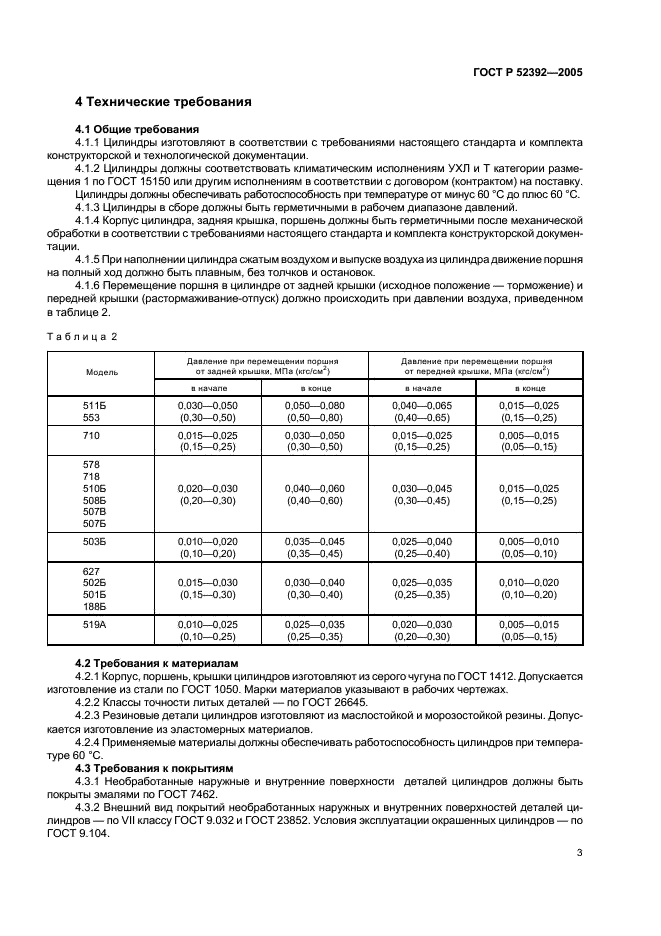 ГОСТ Р 52392-2005 Цилиндры тормозные железнодорожного подвижного состава. Общие технические условия (фото 6 из 11)