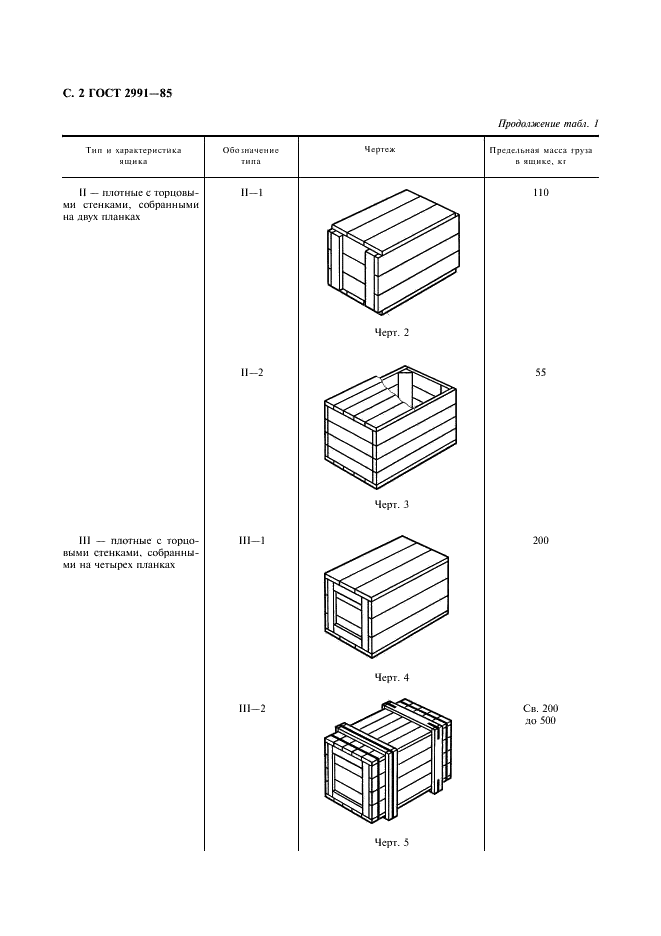 ГОСТ 2991-85 Ящики дощатые неразборные для грузов массой до 500 кг. Общие технические условия (фото 3 из 19)
