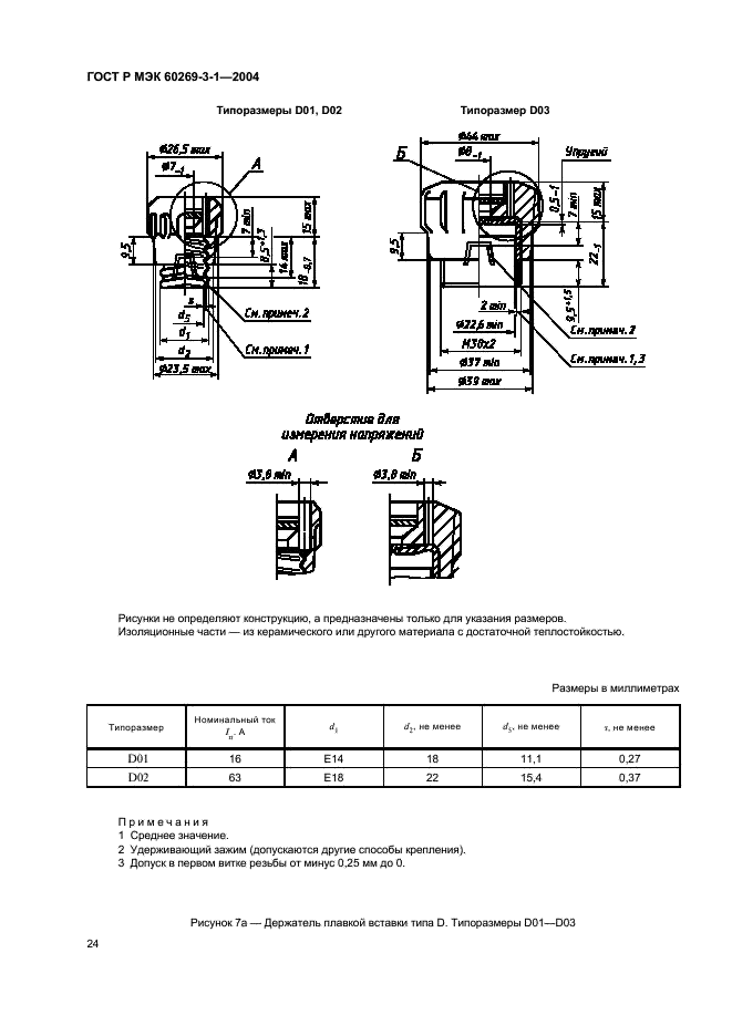 ГОСТ Р МЭК 60269-3-1-2004 Предохранители плавкие низковольтные. Часть 3-1. Дополнительные требования к плавким предохранителям для эксплуатации неквалифицированным персоналом (плавкие предохранители бытового и аналогичного назначения). Разделы I-IV (фото 33 из 97)