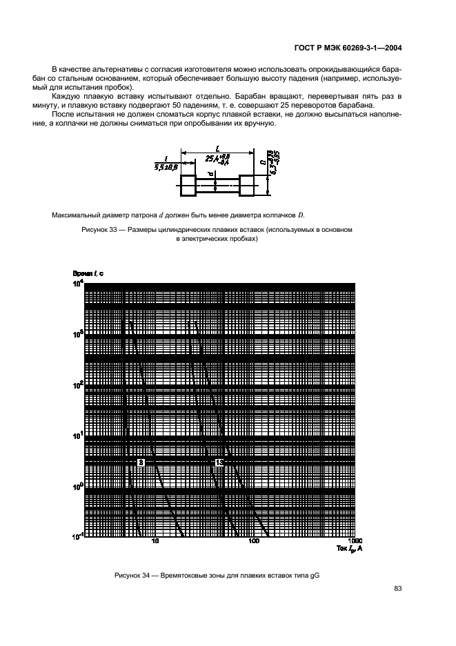 ГОСТ Р МЭК 60269-3-1-2004 Предохранители плавкие низковольтные. Часть 3-1. Дополнительные требования к плавким предохранителям для эксплуатации неквалифицированным персоналом (плавкие предохранители бытового и аналогичного назначения). Разделы I-IV (фото 92 из 97)