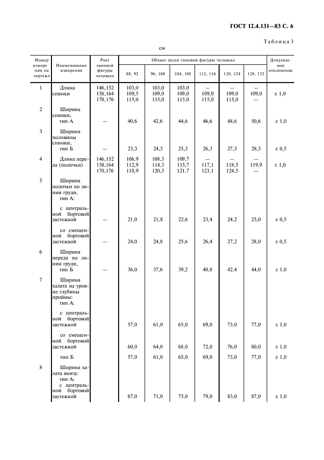 ГОСТ 12.4.131-83 Халаты женские. Технические условия (фото 7 из 12)