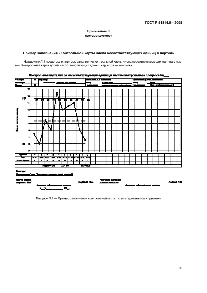 ГОСТ Р 51814.5-2005 Системы менеджмента качества в автомобилестроении. Анализ измерительных и контрольных процессов (фото 43 из 54)