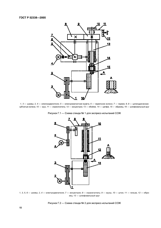 ГОСТ Р 52338-2005 Чистота промышленная. Методы испытаний смазочно-охлаждающих жидкостей (фото 21 из 35)
