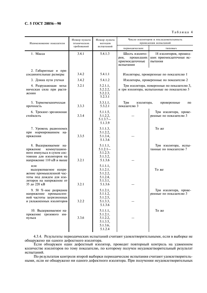 ГОСТ 28856-90 Изоляторы линейные подвесные стержневые полимерные. Общие технические условия (фото 6 из 16)