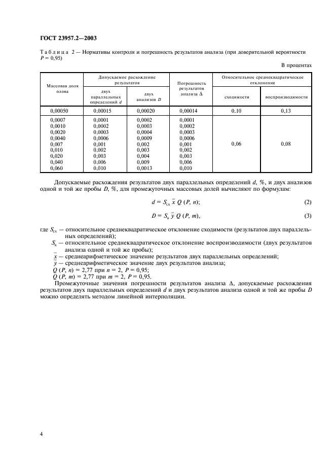 ГОСТ 23957.2-2003 Цинк. Атомно-абсорбционный метод определения олова (фото 6 из 8)