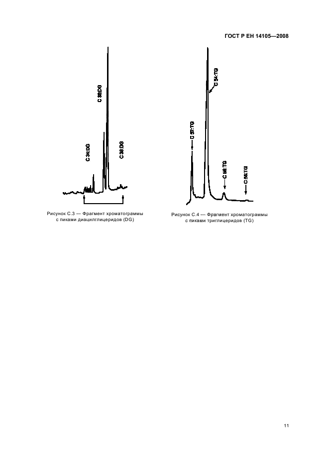 ГОСТ Р ЕН 14105-2008 Производные жиров и масел. Метиловые эфиры жирных кислот (FAME). Определение содержания свободного и общего глицерина, моно-, ди-, триглицеридов (метод сравнения) (фото 14 из 19)