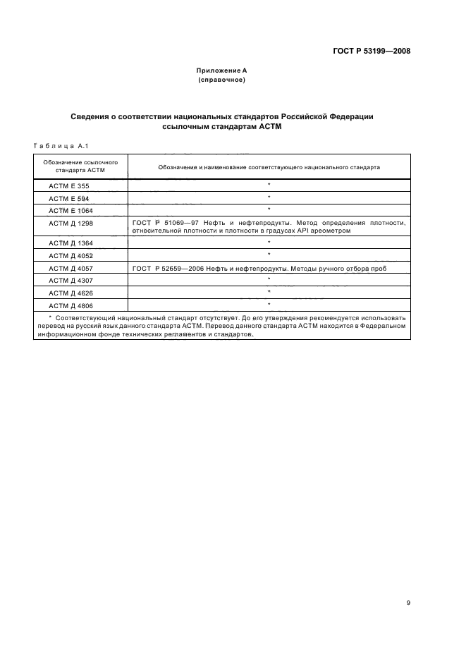 ГОСТ Р 53199-2008 Топливо этанольное. Определение этанола методом газовой хроматографии (фото 11 из 12)
