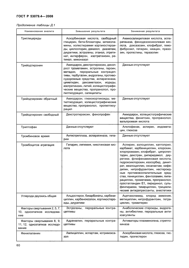 ГОСТ Р 53079.4-2008 Технологии лабораторные клинические. Обеспечение качества клинических лабораторных исследований. Часть 4. Правила ведения преаналитического этапа (фото 63 из 69)