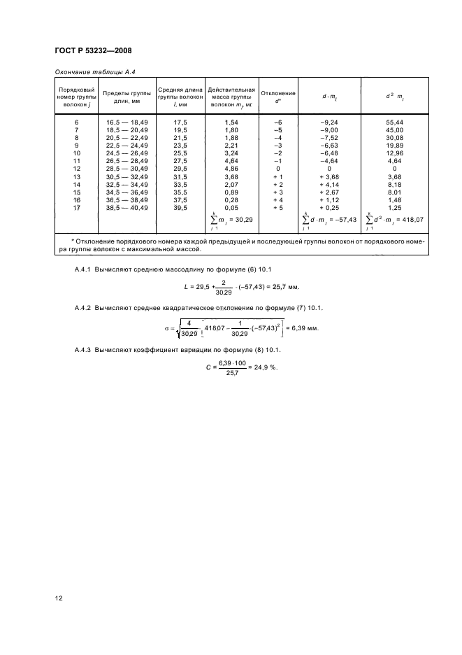 ГОСТ Р 53232-2008 Волокно хлопковое. Методы определения длины (фото 14 из 16)