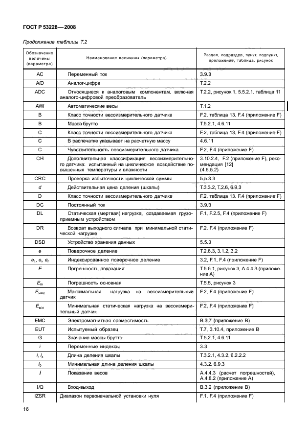 ГОСТ Р 53228-2008 Весы неавтоматического действия. Часть 1. Метрологические и технические требования. Испытания (фото 23 из 141)