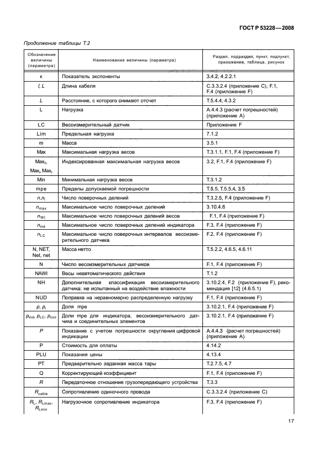ГОСТ Р 53228-2008 Весы неавтоматического действия. Часть 1. Метрологические и технические требования. Испытания (фото 24 из 141)