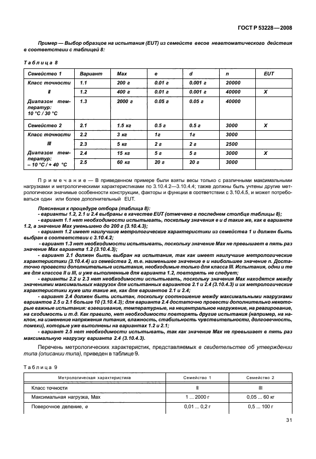 ГОСТ Р 53228-2008 Весы неавтоматического действия. Часть 1. Метрологические и технические требования. Испытания (фото 38 из 141)