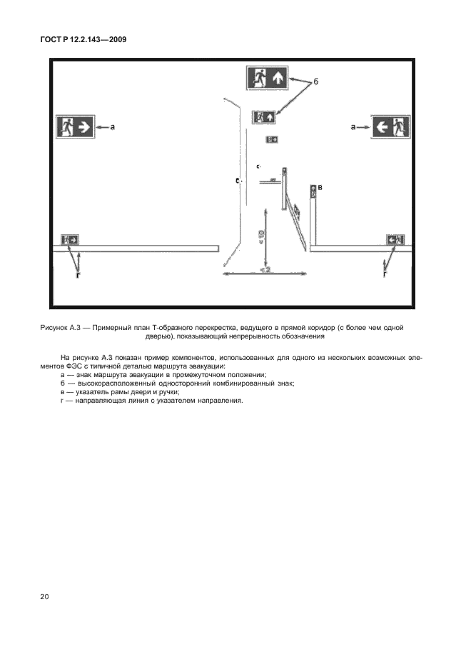 ГОСТ Р 12.2.143-2009 Система стандартов безопасности труда. Системы фотолюминесцентные эвакуационные. Требования и методы контроля (фото 24 из 36)