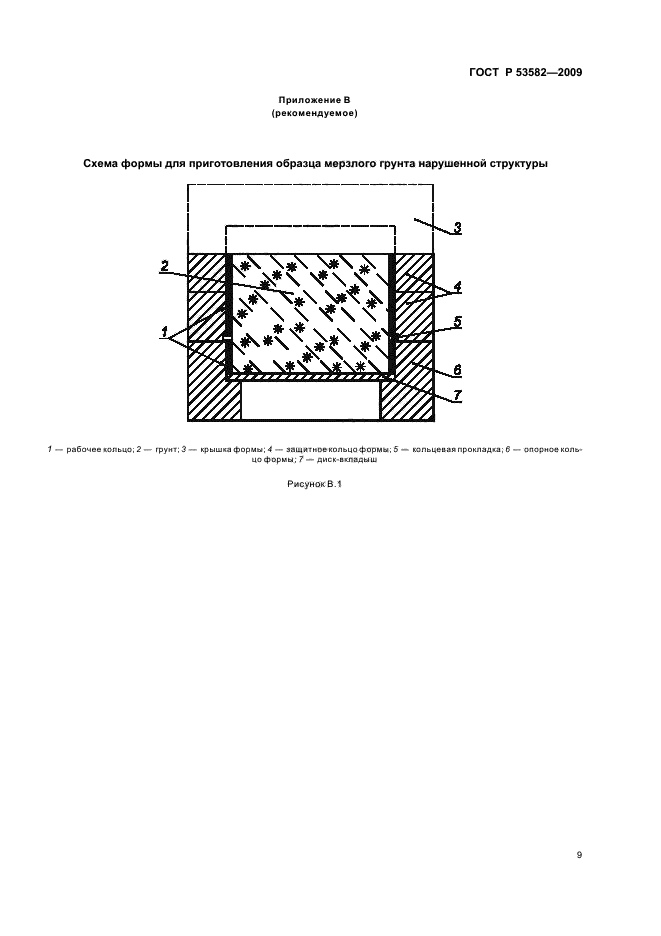 ГОСТ Р 53582-2009 Грунты. Метод определения сопротивления сдвигу оттаивающих грунтов (фото 13 из 16)