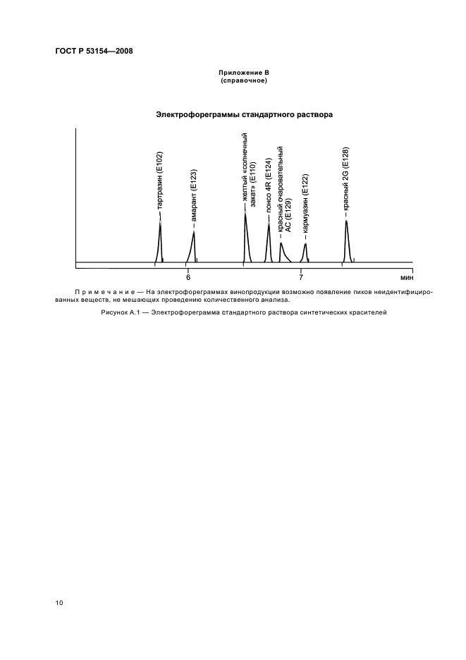 ГОСТ Р 53154-2008 Вина и виноматериалы. Определение синтетических красителей методом капиллярного электрофореза (фото 14 из 16)