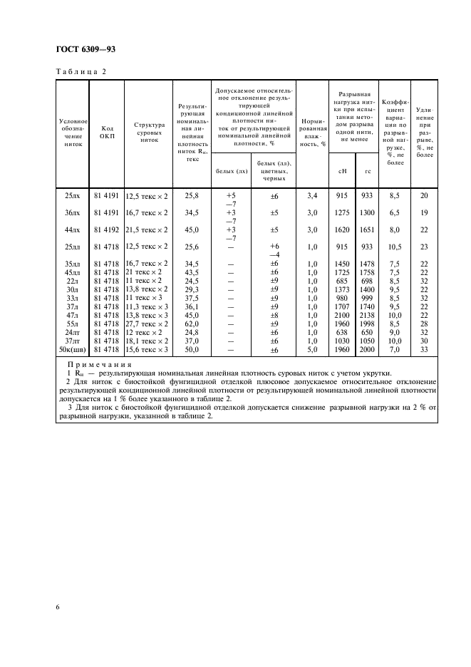 ГОСТ 6309-93 Нитки швейные хлопчатобумажные и синтетические. Технические условия (фото 9 из 19)