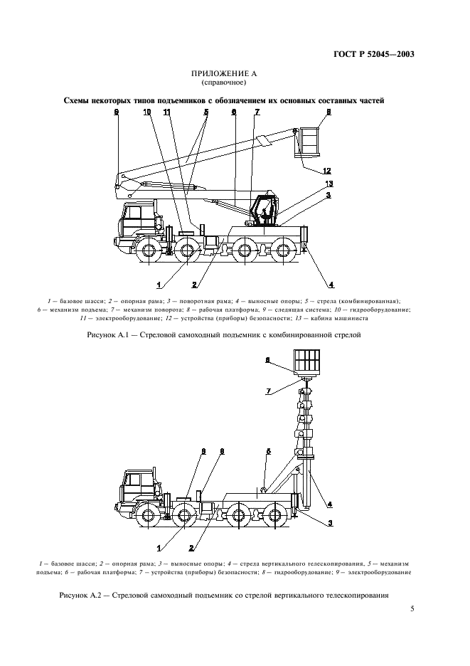 ГОСТ Р 52045-2003 Подъемники с рабочими платформами. Классификация (фото 8 из 11)