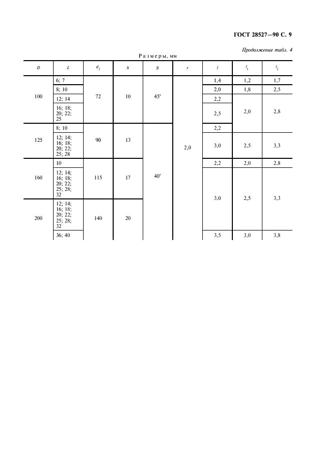 ГОСТ 28527-90 Фрезы дисковые трехсторонние. Типы и размеры (фото 10 из 11)