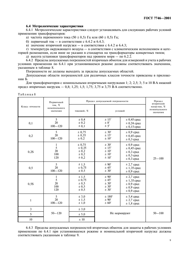 ГОСТ 7746-2001 Трансформаторы тока. Общие технические условия (фото 12 из 33)