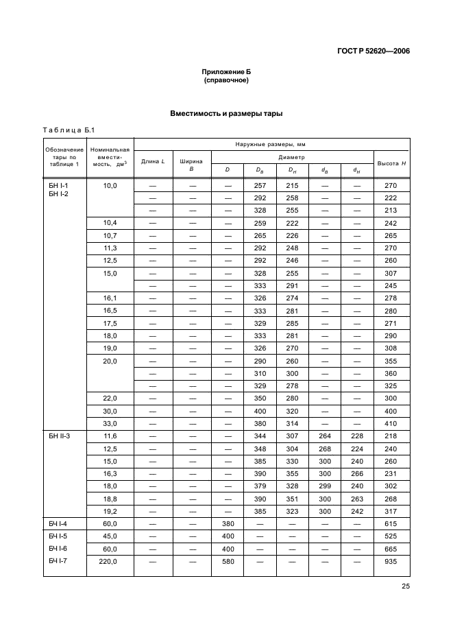 ГОСТ Р 52620-2006 Тара транспортная полимерная. Общие технические условия (фото 28 из 45)