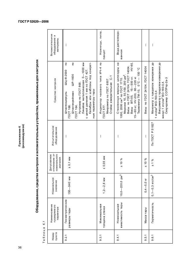 ГОСТ Р 52620-2006 Тара транспортная полимерная. Общие технические условия (фото 39 из 45)
