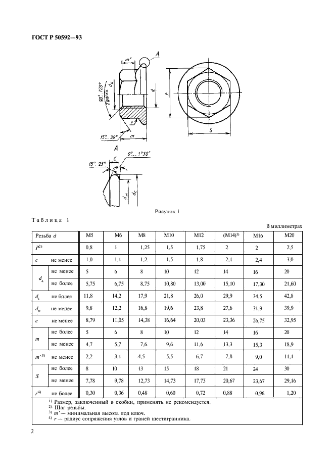 ГОСТ Р 50592-93 Гайки шестигранные с фланцем класса точности А. Технические условия (фото 4 из 8)