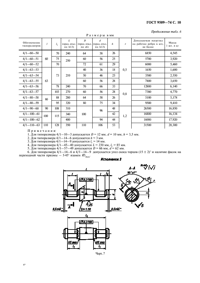 ГОСТ 9509-74 Весы и весовые дозаторы. Призмы и подушки стальные. Общие технические требования (фото 11 из 26)