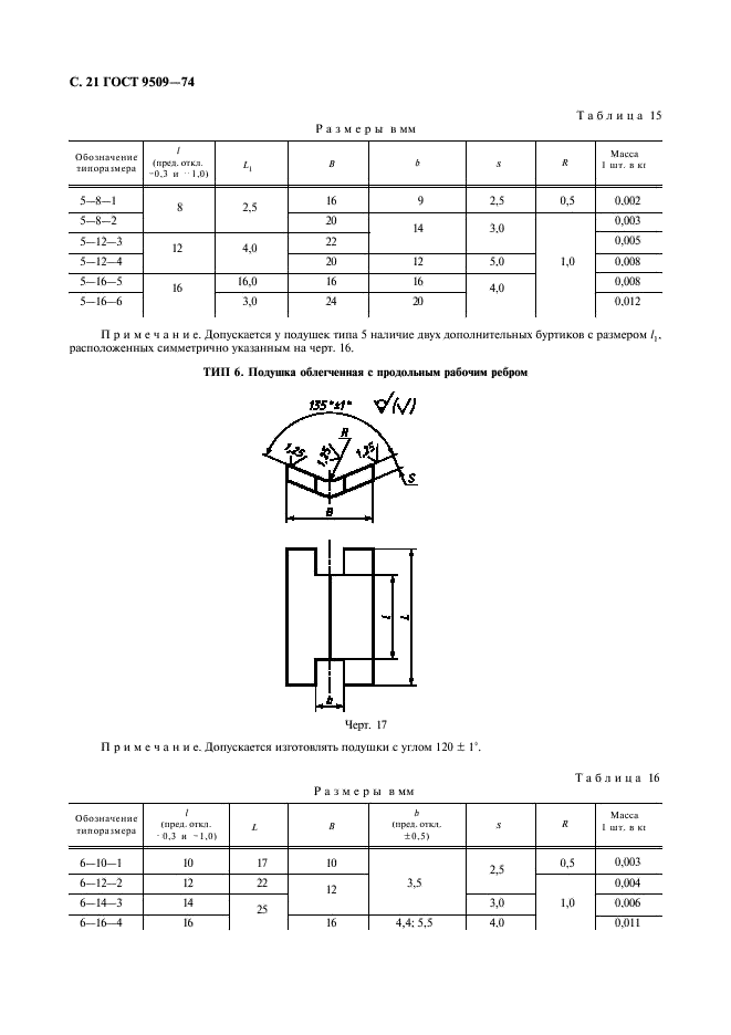 ГОСТ 9509-74 Весы и весовые дозаторы. Призмы и подушки стальные. Общие технические требования (фото 22 из 26)